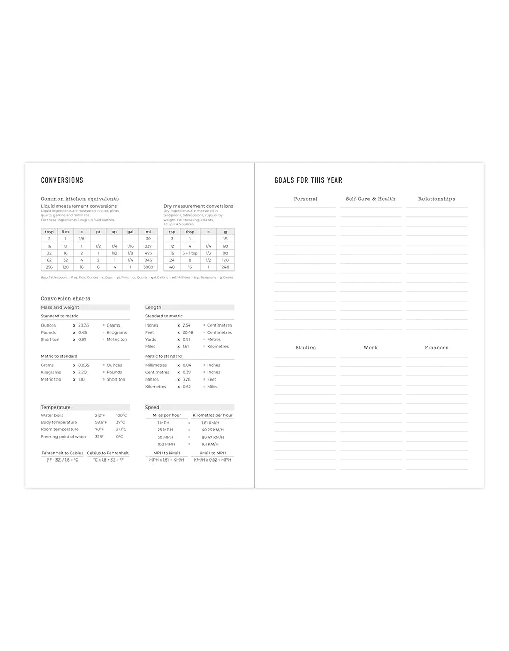 Letts of London Memo - Accademic Weekly 25/26 A5 - Nero