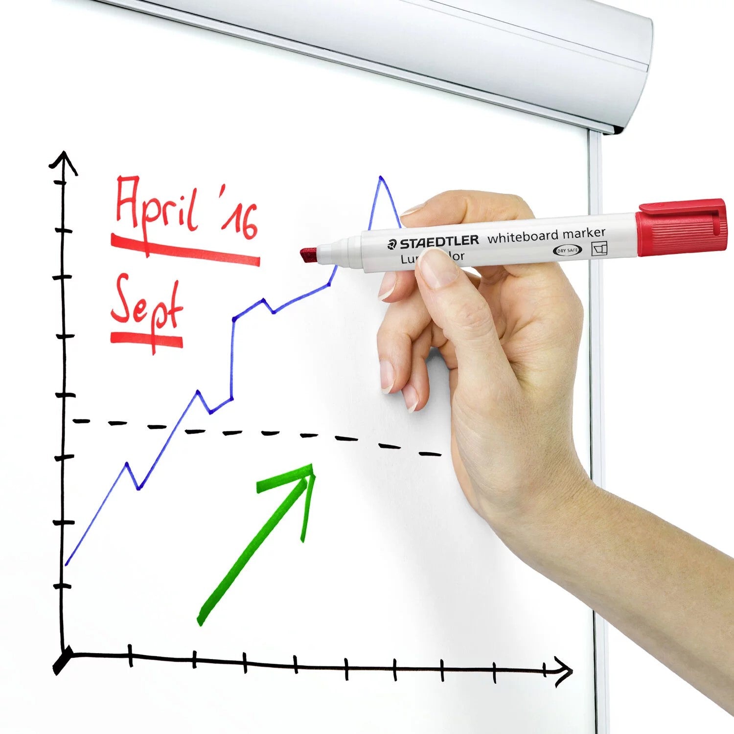 Lumocolor® whiteboard marker 351 B Marcatori per lavagne