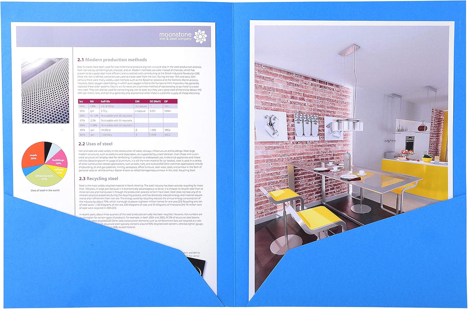 CoROCK.25 buste doppia tasca ROCK A4 turchese