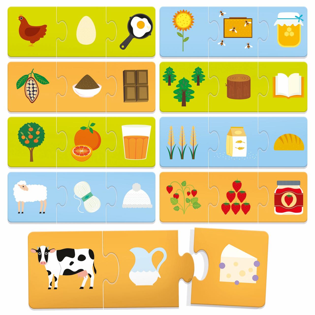 HEADU 25 DA DOVE VIENE? MONTESSORI