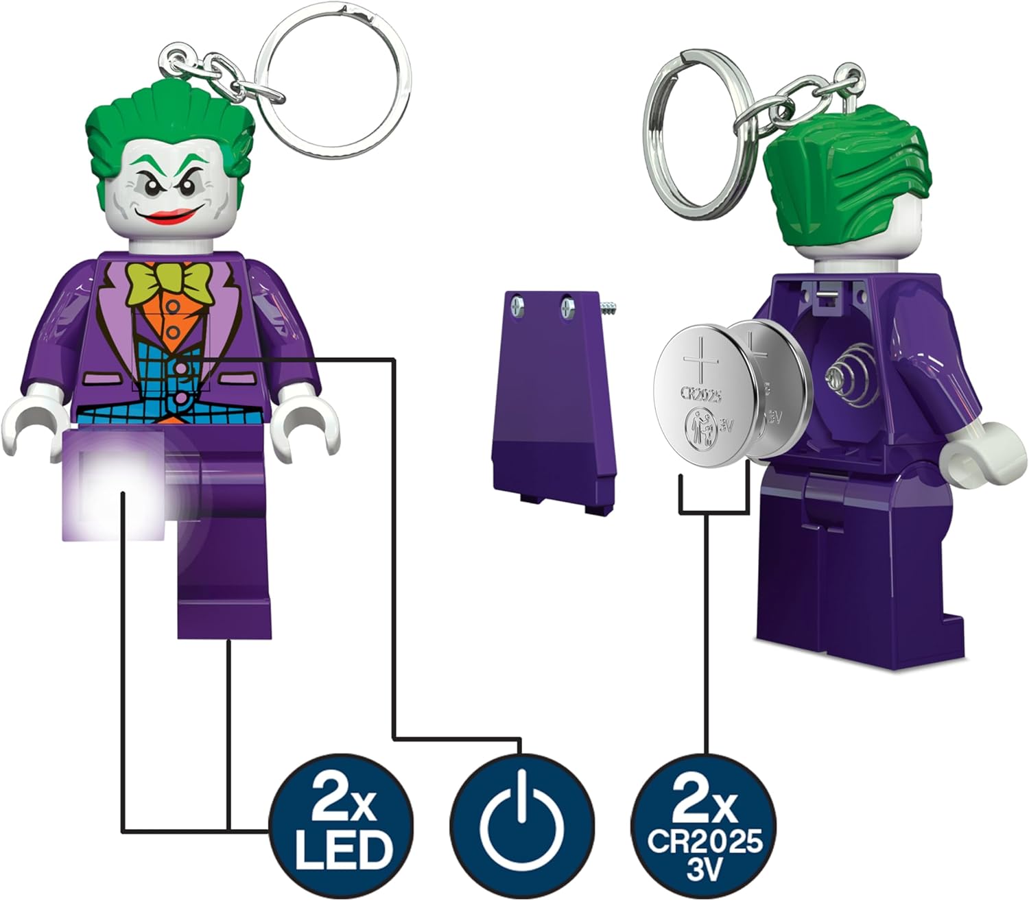 LEGO Torcia Led Portachiavi - The Joker