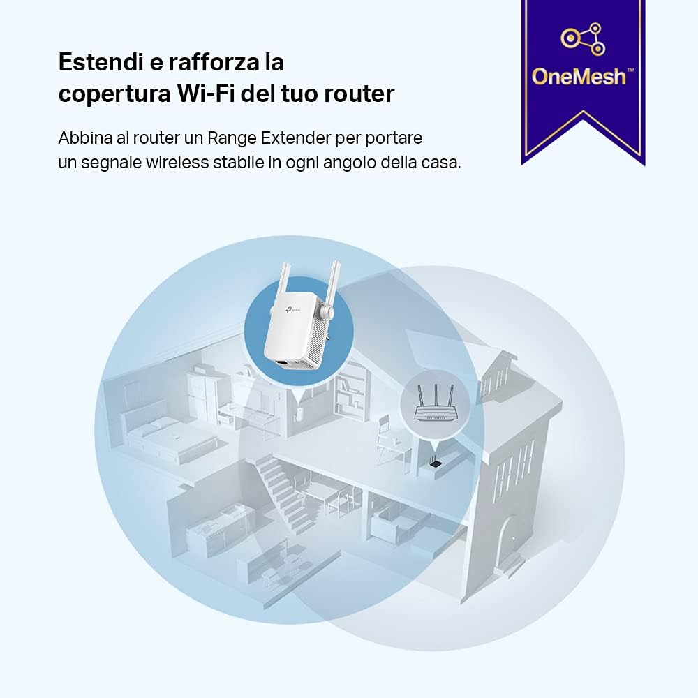 WIRELESS RANGE EXTENDER TP-LINK AC1200 DUAL BAND 5GHZ 2 4GHZ