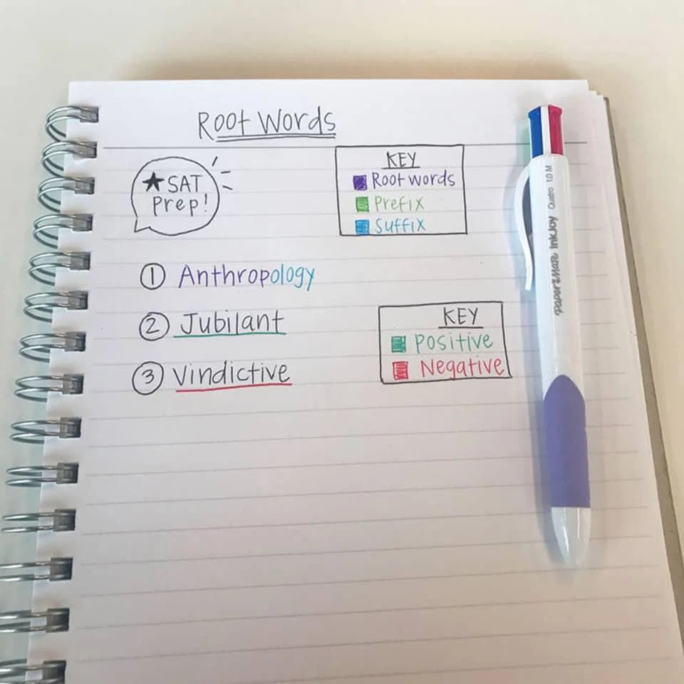 PAPERMATE - Penna sfera scatto inkjoy quatro fun