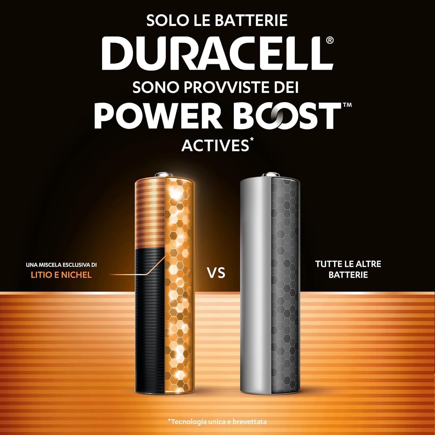 DURACELL PLUS POWERBOOST MINI STILO AAA MN2400 CONF.4