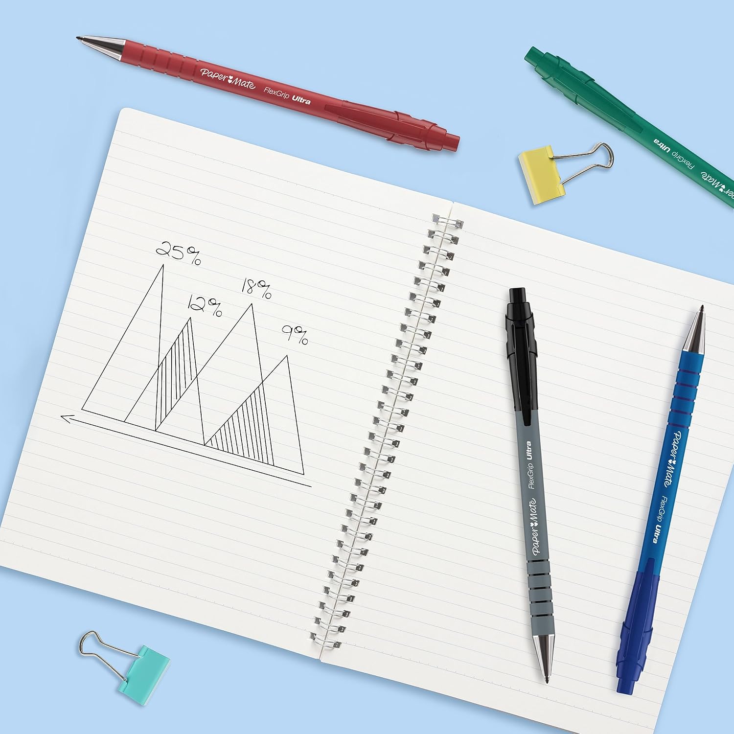 Paper Mate Flexgrip Ultra RT Punta Media 1.0MM - Rossa