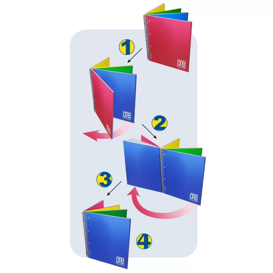 One Color 4×4 - Doppia Rilegatura - 1R e 5MM